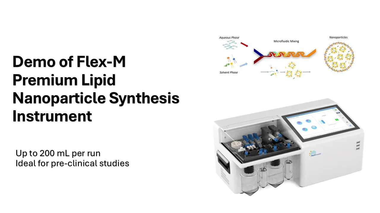 NanoGenerator Flex-M Premium Demo for Lipid Nanoparticle synthesis, formulation, & preparation