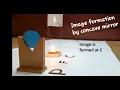 Image formation by concave mirror By Vinod Avnish