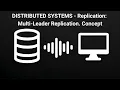 Distributed Systems - Replication Multi-Leader Replication Concept