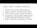 Expressions - Booleans Java