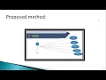 Student Result Processing System Project Presentation