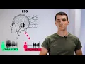 BCI Award 2022 Nomination - EEG based auditory attention decoding for neuro-steered hearing devices