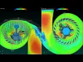 Simulation of water filling and driving a Kaplan Turbine created in Particleworks with SurfGen