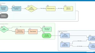 Introduction to JavaScript Generators Enhancing Asynchronous Iteration
