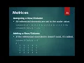 programming complete course