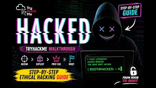 H4CKED TryHackMe Walkthrough Step-by-Step Ethical Hacking Guide