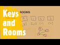 Keys and Rooms LeetCode 841 Coders Camp