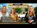 Lake of the Ozarks Market is BOOMING August 2026 Update Home Tour