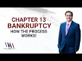 How Chapter 13 Bankruptcy Works in Texas