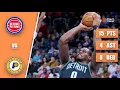 Jalen Duren - 15 Points 8 Rebounds 4 Assists vs Pacers
