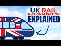 UK Rail Is Being Nationalised - The 10 Things You Need To Know