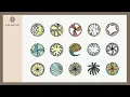 15 new zentangle patterns easy draw step by step zentangle doodle design