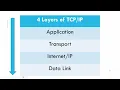 Computer Science 9618 Full Paper 3 Walkthrough 2023 Variant 2