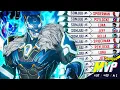 Download Lagu Streamers React to The FASTEST Black Panther In PC Vs Console Tournament! | Marvel Rivals