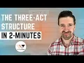The Three-Act Structure Explained in Less Than 2 Minutes