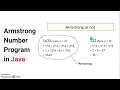 Armstrong Number Program in Java Basic Java Programs
