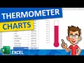 How to Make a Thermometer Chart in Excel Easy Step by Step