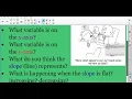 Graphing Uniform Motion Part 1 of 2