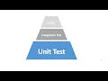 Unit Testing with JUnit and IntelliJ - 02