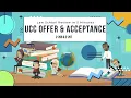 U C C - Offer and Acceptance Great for reviews or exam prep All in 5 mins