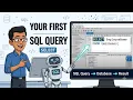 SQL SELECT Statement Explained Your First SQL Query