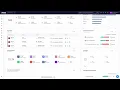 Cloud-Native Application Protection Platform CNAPP Demo