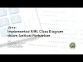 Java Implementasi UML Class Diagram dalam Aplikasi Perbankan