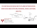 PI CONTROLLER USING MOTH FLAME OPTIMIZATION FOR FOUR AREA SYSTEM-THERMAL WIND BATTERY AND PV