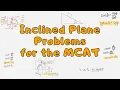 How to Solve Inclined Plane Problems on the MCAT