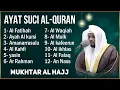 Download Lagu Alquran Dengan Suara Yang Sangat Indah | Alfatiha, Alkahfi,Yasin,Alwaqia, Arrahman,Almulk Almoeathat