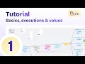 Executions values connecting nodes Elyx Tutorial Ep 1