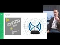 GLA Summit 2022 Become the World s 3rd Best LabVIEW Presenter