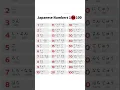 Numbers in Japanese