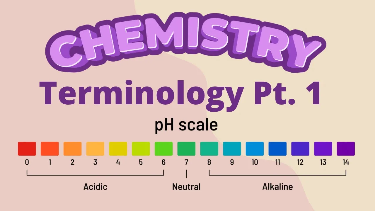 Chemistry Terms Pt 1 |State Board Prep
