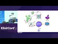 ElixirConf 2021 - Digit