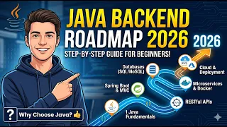 Java Backend Developer Roadmap 2026 Step-by-Step Guide for Beginners Why Choose Java