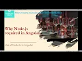 Part 7 - Why Node js required in Angular Angular Interview Questions