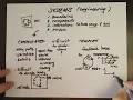 Complicated versus Complex Engineering Systems
