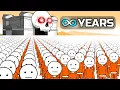Download Lagu 1,000,000 People Simulate Prison Civilization