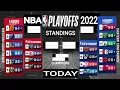 NBA playoffs standings 2022 NBA standings today NBA games today NBA playoffs 2022 NBA today