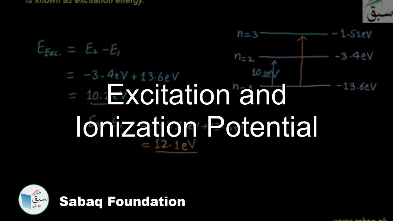 Excitation and Ionization Potential, Physics Lecture | Sabaq.pk