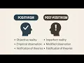Positivism vs Post-Positivism Foundations of Quantitative Research