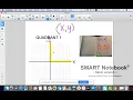 Graphing Quadrant 1