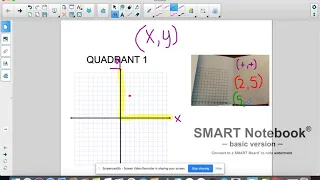 Graphing Quadrant 1