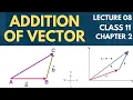 Addition of vector class 11 Graphical method head to tail rule class 11 polygon rule Lecture 8