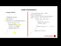 Java Programming Language - jump statements