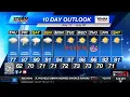 Wednesday Evening KLKN Forecast - July 16 2025