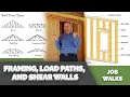 Wood Framing Explained - Load Paths and Shear Walls