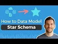 Data Modeling Tutorial Star Schema aka Kimball Approach
