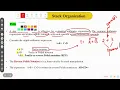 Infix notation prefix notation polish notation postfix notation reverse polish notations stack org